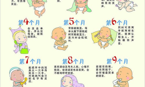 婴儿视力缺陷的表现-权威婴儿视力缺陷怎么治疗平台,分享专业婴幼儿视力知识_婴儿视力缺陷网